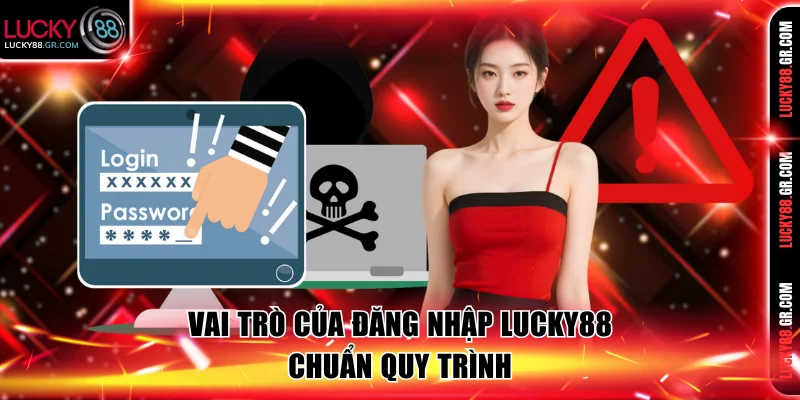 Vai trò của việc đăng nhập Lucky88 chuẩn quy trình